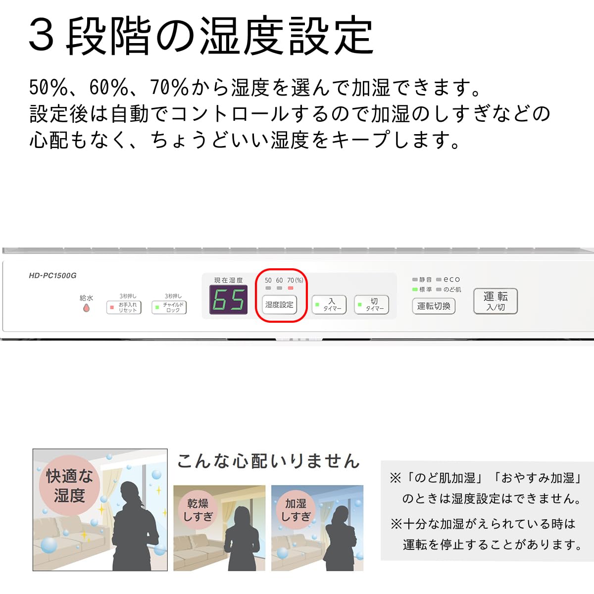 Dainichi ハイブリッド加湿器 ダイニチプラス HD-PC1500G-W ダイニチ ハイブリッド式加湿器 パワフル 12L 1500ml 木造25畳